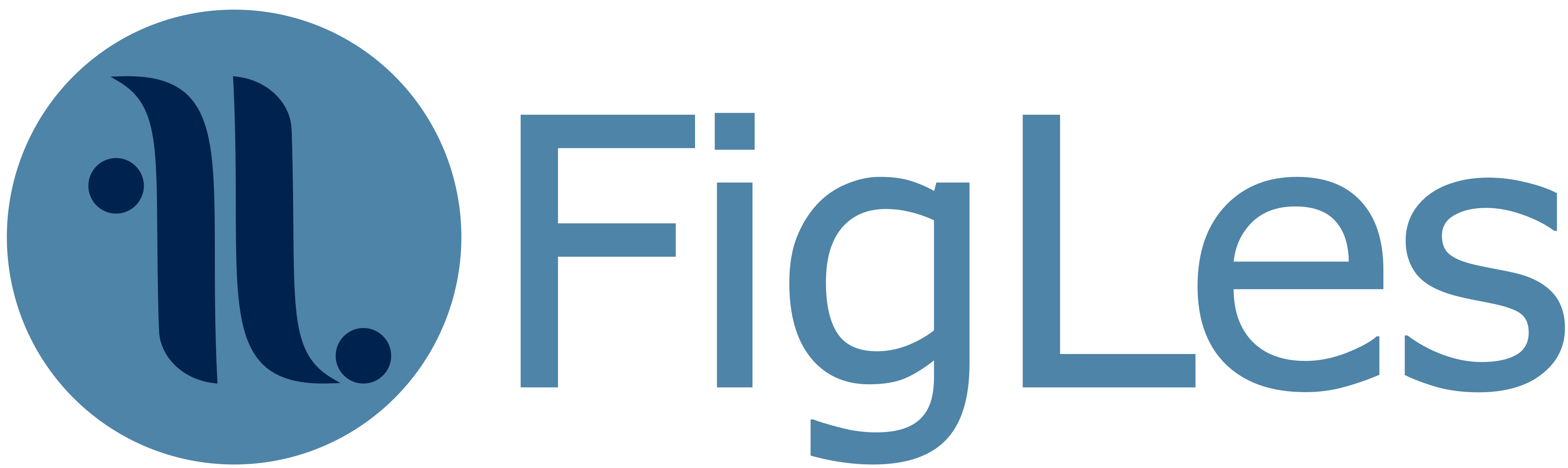 FigLes marketing